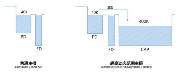 融创优配 华为Mate80系列再次被确认：不用一英寸镜头，但配置规格不弱！