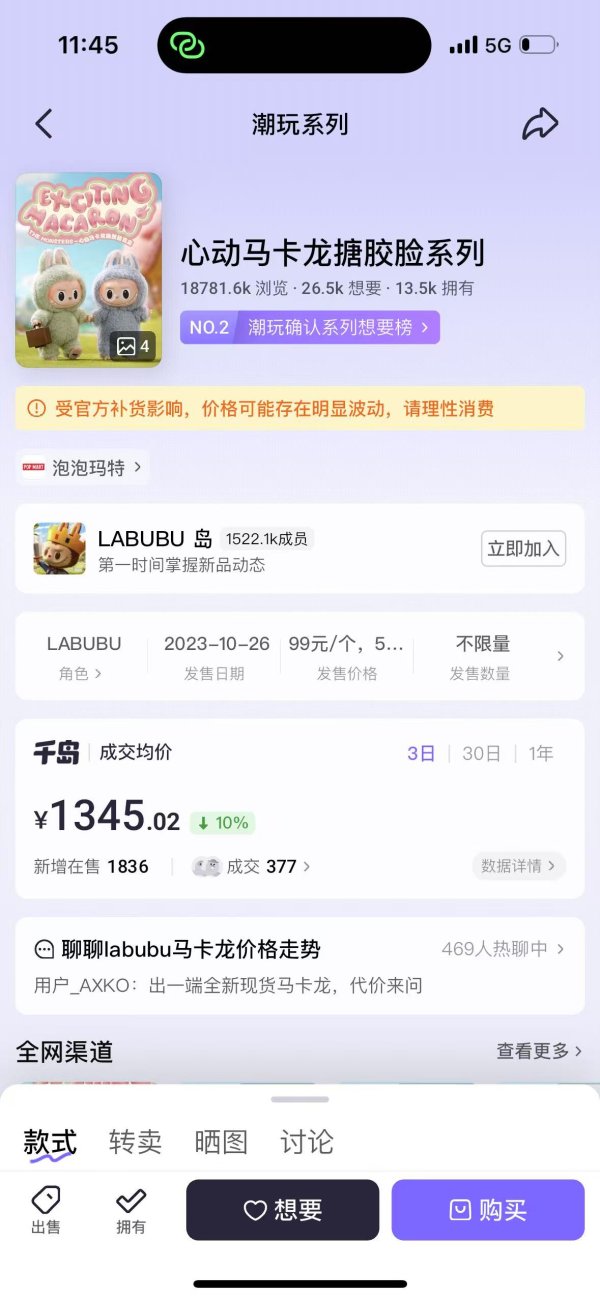 宇轩配资 labubu大量放货，二手平台成交均价下降10%