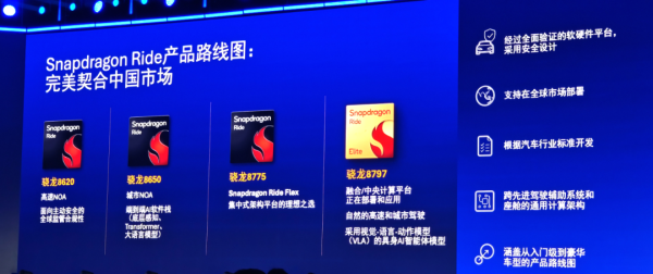 火配资 驾舱融合正在到来！零跑D系列与高通骁龙双8797平台