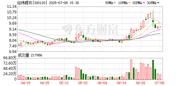 K图 300120_0