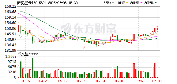 K图 301589_0