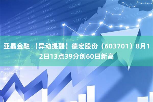 亚晶金融 【异动提醒】德宏股份（603701）8月12日13点39分创60日新高